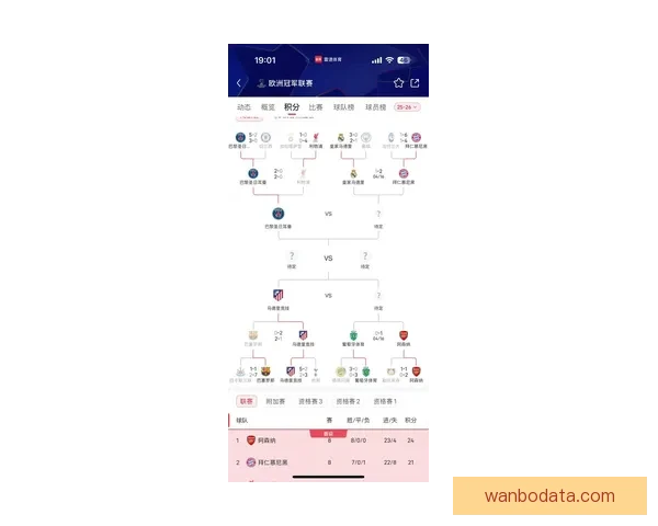 美加墨世界杯最新竞猜盘口解析与赛前投注策略指南