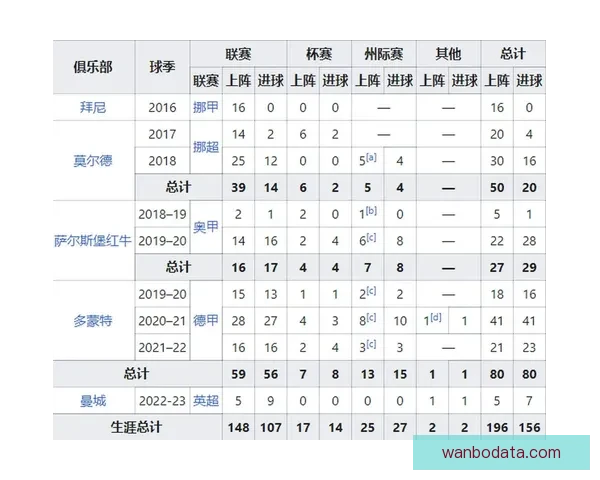 世界杯胜负竞猜全解析与规则详解助你精准预测比赛结果