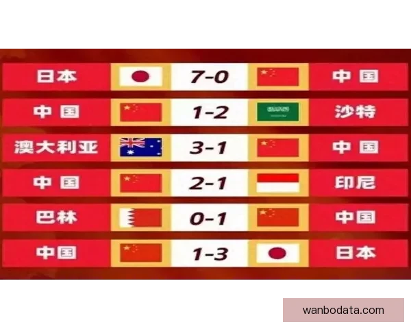 世界杯胜负预测专家推荐全方位分析助你精准预测比赛结果